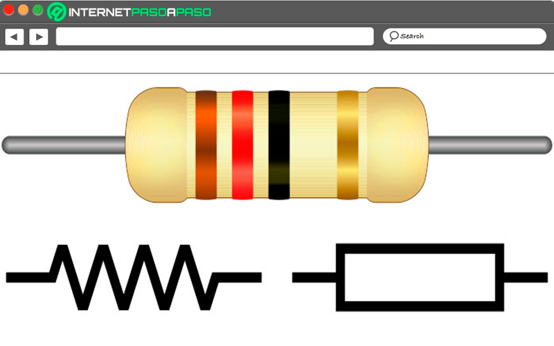 المقاومة الكهربائية وأنواعها هندسة كهربائية